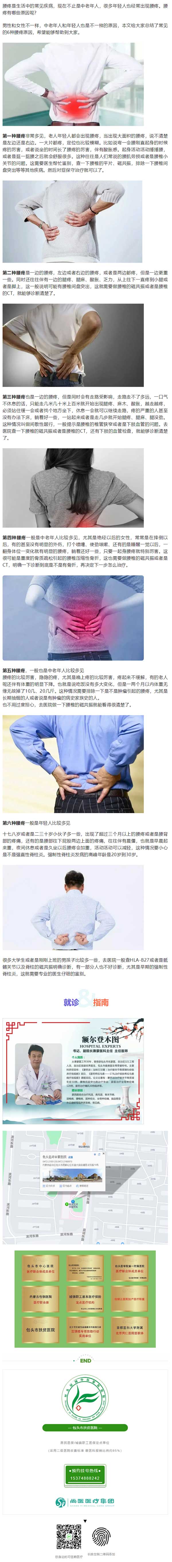 【蒙醫(yī)專家】腰痛六大常見(jiàn)病因，看看你有沒(méi)有中招.jpg